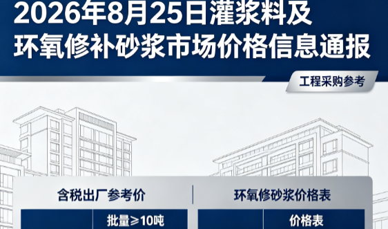 汪场镇2026年8月25日灌浆料及环氧修补砂浆市场价格信息通报